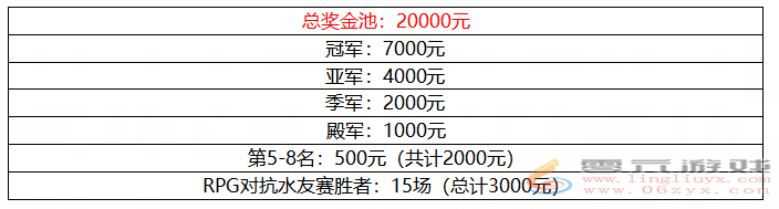 KK官方对战平台全民申办赛通道启动，雨神领衔再掀RPG赛事浪潮！(图3)