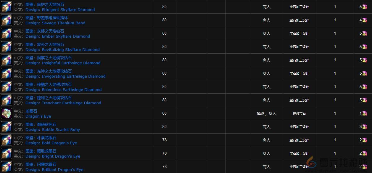 魔兽世界达拉然珠宝匠硬币兑换位置(图6)