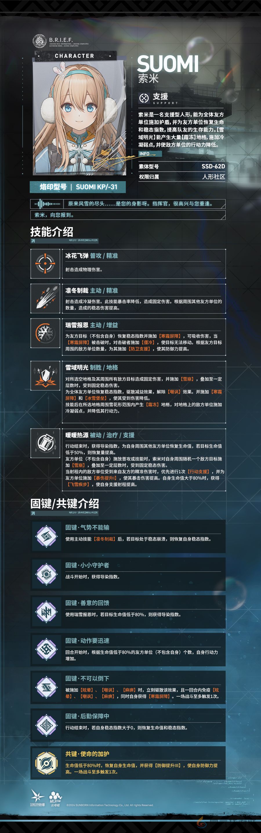 少女前线2追放索米技能爆料(图2)