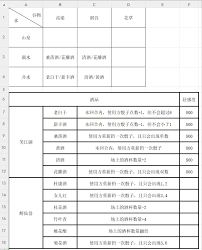 这就是江湖如何通关天星阁(图1)